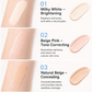 💄 BUY 1 GET 1 FREE! ✨ Multipurpose Hydrating Liquid Concealer Pen – 24H Full Coverage Waterproof & Crease-Proof, Precision Cushion Applicator & Hyaluronic Acid Hydration – Soft-Matte Airbrushed Finish in 3 Shades 💖