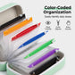 🥳 2026 HOT SALE 50% OFF! 💊 A8 Waterproof Pill Pouch Set – 65K+ SOLD! 14 Color-Coded Pouches, Waterproof & Crush-Proof Shell – Holds 7-14 Days of Meds 🗓️✨