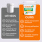 💥Buy 3 Get 1 Free💥Multifunctional Waterproof Rust Removal & Conversion Agent