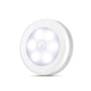✨55% DISCOUNT✨Compact Household Night Light with Motion Sensor