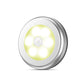 ✨55% DISCOUNT✨Compact Household Night Light with Motion Sensor