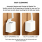 🚽 50% OFF! ✨ Disposable Toilet Brush Set – Auto-Flip Lid, 18 Scented Refill Heads & Integrated Cleaner – Use & Toss, No Messy Hands – Hygienic Bathroom Essential 🧼