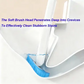🚽 50% OFF! ✨ Disposable Toilet Brush Set – Auto-Flip Lid, 18 Scented Refill Heads & Integrated Cleaner – Use & Toss, No Messy Hands – Hygienic Bathroom Essential 🧼