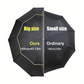 ☂️ LIMITED TIME 50% OFF! ✨ Heavy-Duty Wind-Resistant Compact Umbrella – Sturdy, Large-Coverage & Quick-Dry – Automatic & Manual Options 🌧️