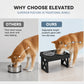 🎉 LIMITED TIME 50% OFF! 🐕 Elevated Dog Bowls with Slow Feeder & Stainless Steel Bowls – Ergonomic Adjustable Feeding Station – 3 Height Settings ✨