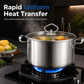 🔥 50% OFF! ✨ Borosilicate Glass Pot – Rapid Uniform Heat Transfer, Dual Riveted Handles & Scratch-Resistant Steel Base – Boil, Simmer & Steam Family Meals Effortlessly 🍲
