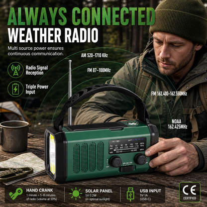 🎉 50% OFF! 📻 Portable Solar & Hand Crank Radio – Stay Informed in a Power Cut, USB Output & LED Light ✨